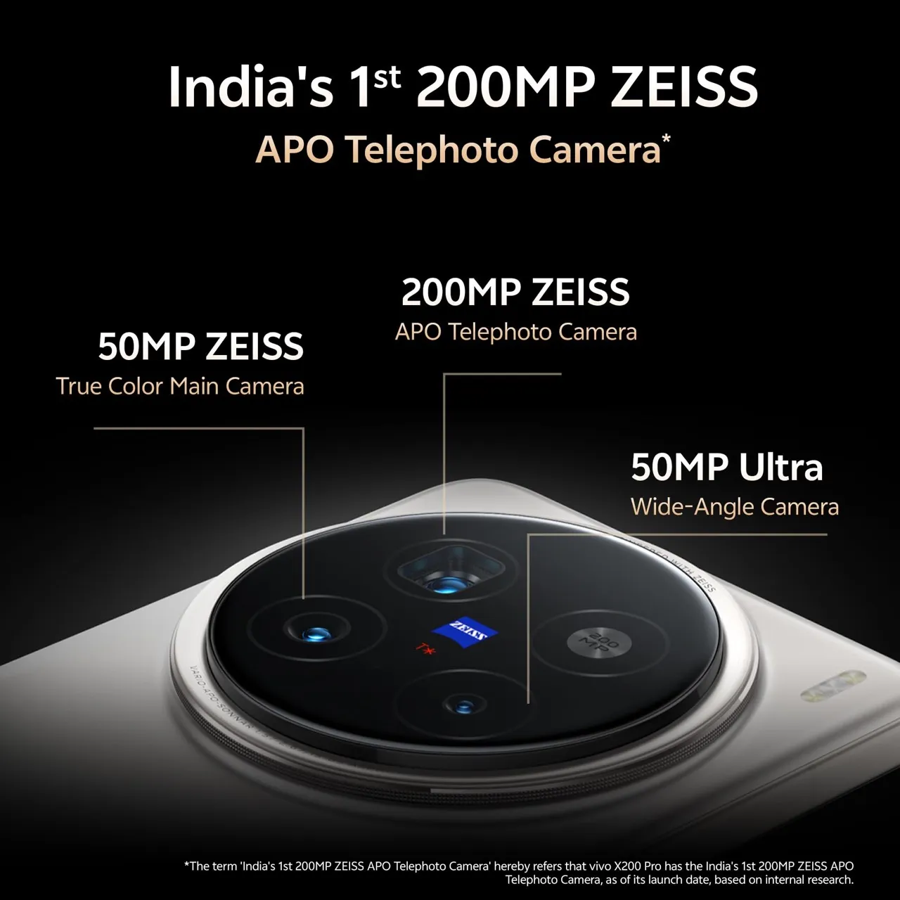 Vivo X200 Ultra con sistema de cámaras ZEISS